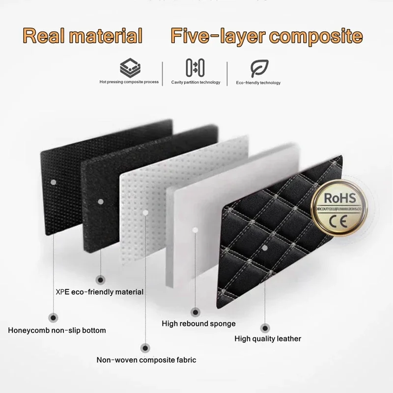 Karpet Mobil 5Pcs Kulit PU Uni - Leather Cleaner Interior ulasan dan harga